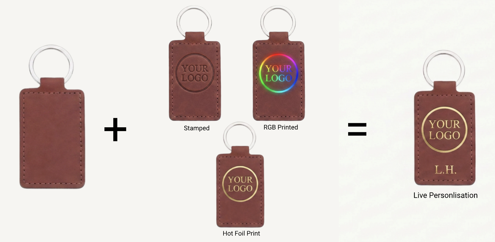 Personalisation options — stamped, hot foil print, and RGB printed with your logo and initials, live at your event